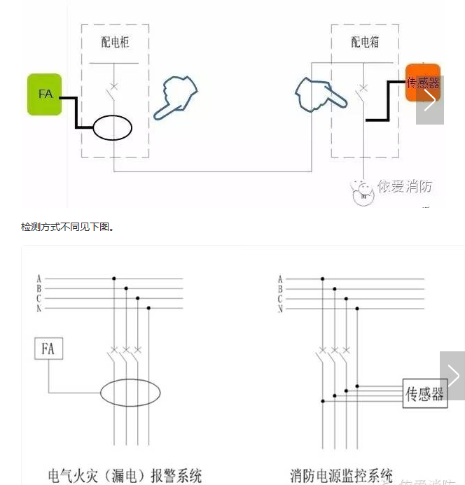 消防電源監控系統