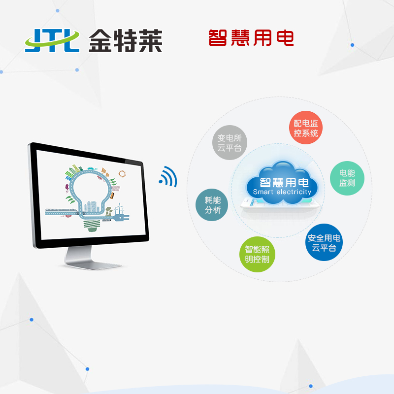 智慧用電系統 智慧用電系統