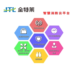 智慧用電系統是應對電氣火災事故的電力安全系統