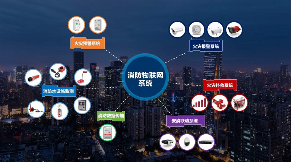 智能消防大數據時代下的火災防控新模式