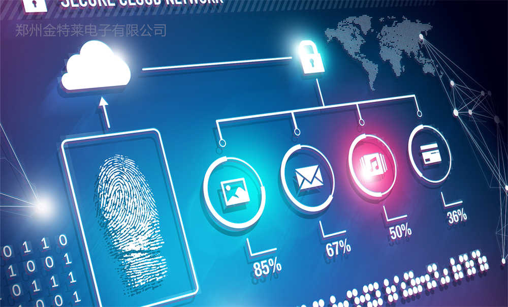智慧用電管理系統對企業的價值